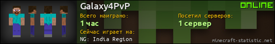 Юзербар 560x90 для Galaxy4PvP