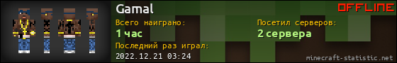Юзербар 560x90 для Gamal