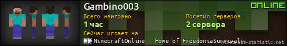 Юзербар 560x90 для Gambino003