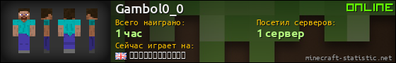 Юзербар 560x90 для Gambol0_0