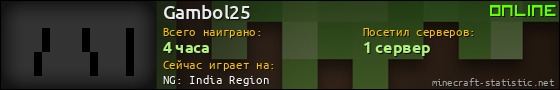 Юзербар 560x90 для Gambol25