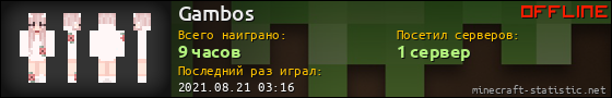 Юзербар 560x90 для Gambos