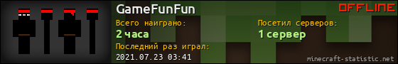 Юзербар 560x90 для GameFunFun