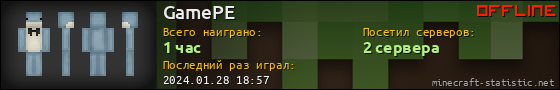 Юзербар 560x90 для GamePE