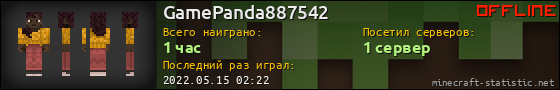 Юзербар 560x90 для GamePanda887542