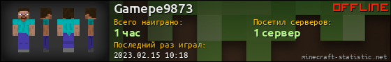 Юзербар 560x90 для Gamepe9873