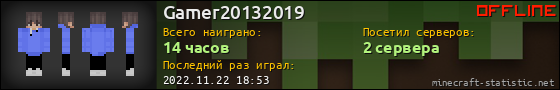 Юзербар 560x90 для Gamer20132019