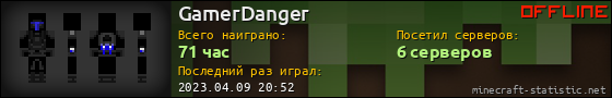 Юзербар 560x90 для GamerDanger