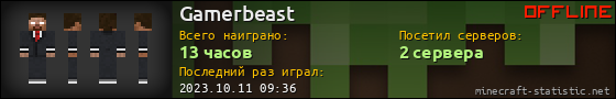 Юзербар 560x90 для Gamerbeast