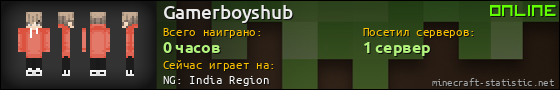 Юзербар 560x90 для Gamerboyshub