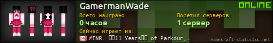 Юзербар 560x90 для GamermanWade