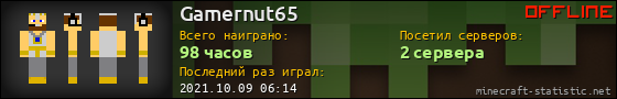 Юзербар 560x90 для Gamernut65