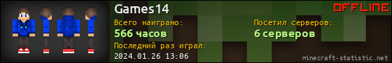 Юзербар 560x90 для Games14