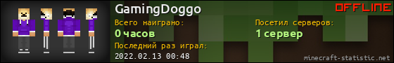 Юзербар 560x90 для GamingDoggo