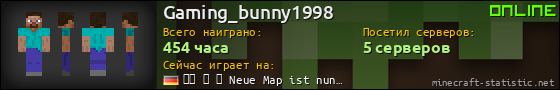 Юзербар 560x90 для Gaming_bunny1998