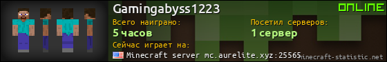 Юзербар 560x90 для Gamingabyss1223