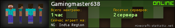 Юзербар 560x90 для Gamingmaster638