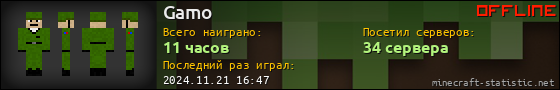 Юзербар 560x90 для Gamo