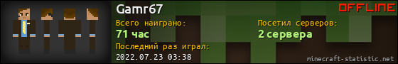 Юзербар 560x90 для Gamr67