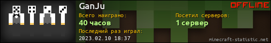 Юзербар 560x90 для GanJu