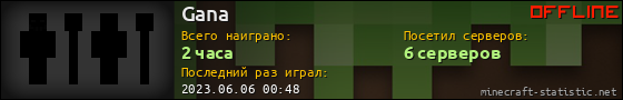 Юзербар 560x90 для Gana