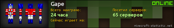 Юзербар 560x90 для Gape
