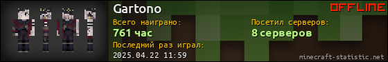 Юзербар 560x90 для Gartono