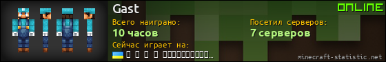 Юзербар 560x90 для Gast