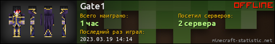 Юзербар 560x90 для Gate1