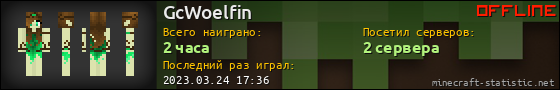 Юзербар 560x90 для GcWoelfin