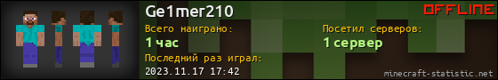 Юзербар 560x90 для Ge1mer210