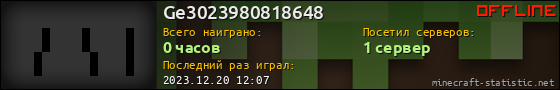 Юзербар 560x90 для Ge3023980818648