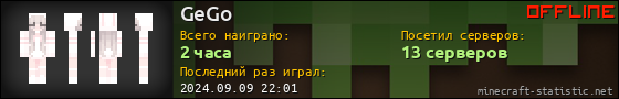 Юзербар 560x90 для GeGo