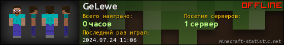 Юзербар 560x90 для GeLewe