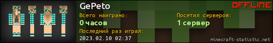 Юзербар 560x90 для GePeto