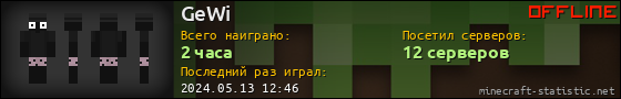 Юзербар 560x90 для GeWi