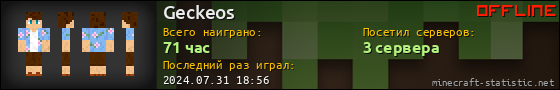 Юзербар 560x90 для Geckeos