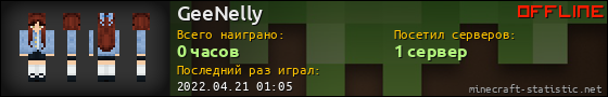 Юзербар 560x90 для GeeNelly