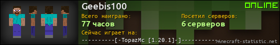 Юзербар 560x90 для Geebis100