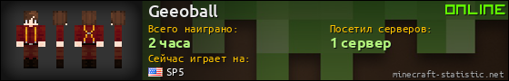 Юзербар 560x90 для Geeoball