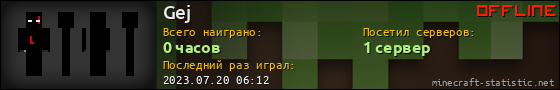 Юзербар 560x90 для Gej