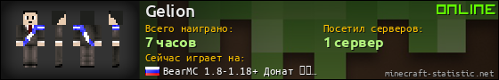Юзербар 560x90 для Gelion