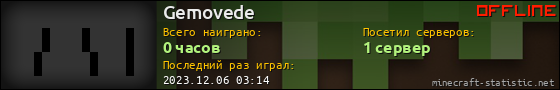 Юзербар 560x90 для Gemovede