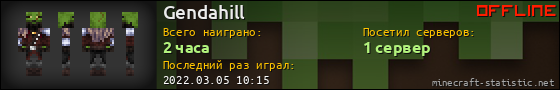 Юзербар 560x90 для Gendahill