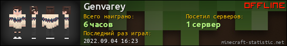 Юзербар 560x90 для Genvarey