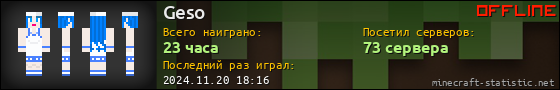 Юзербар 560x90 для Geso