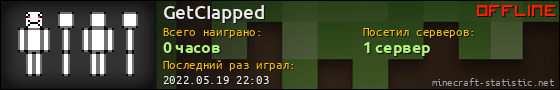 Юзербар 560x90 для GetCIapped