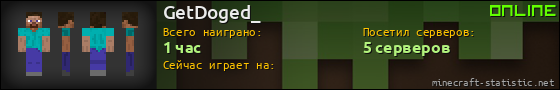 Юзербар 560x90 для GetDoged_