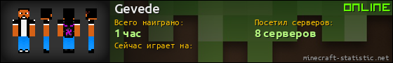 Юзербар 560x90 для Gevede