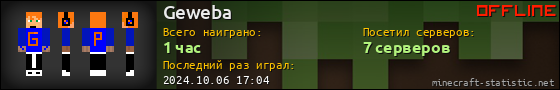 Юзербар 560x90 для Geweba